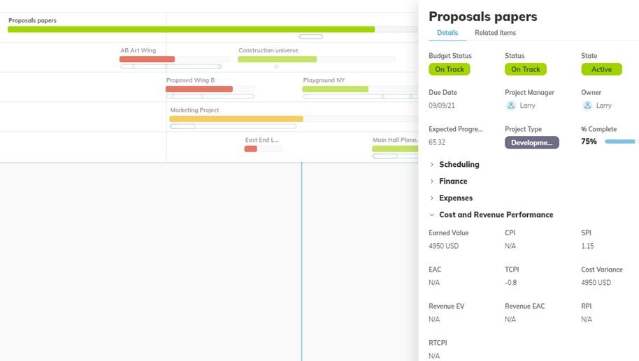 La roadmap, le meilleur outil pour piloter un projet efficacement