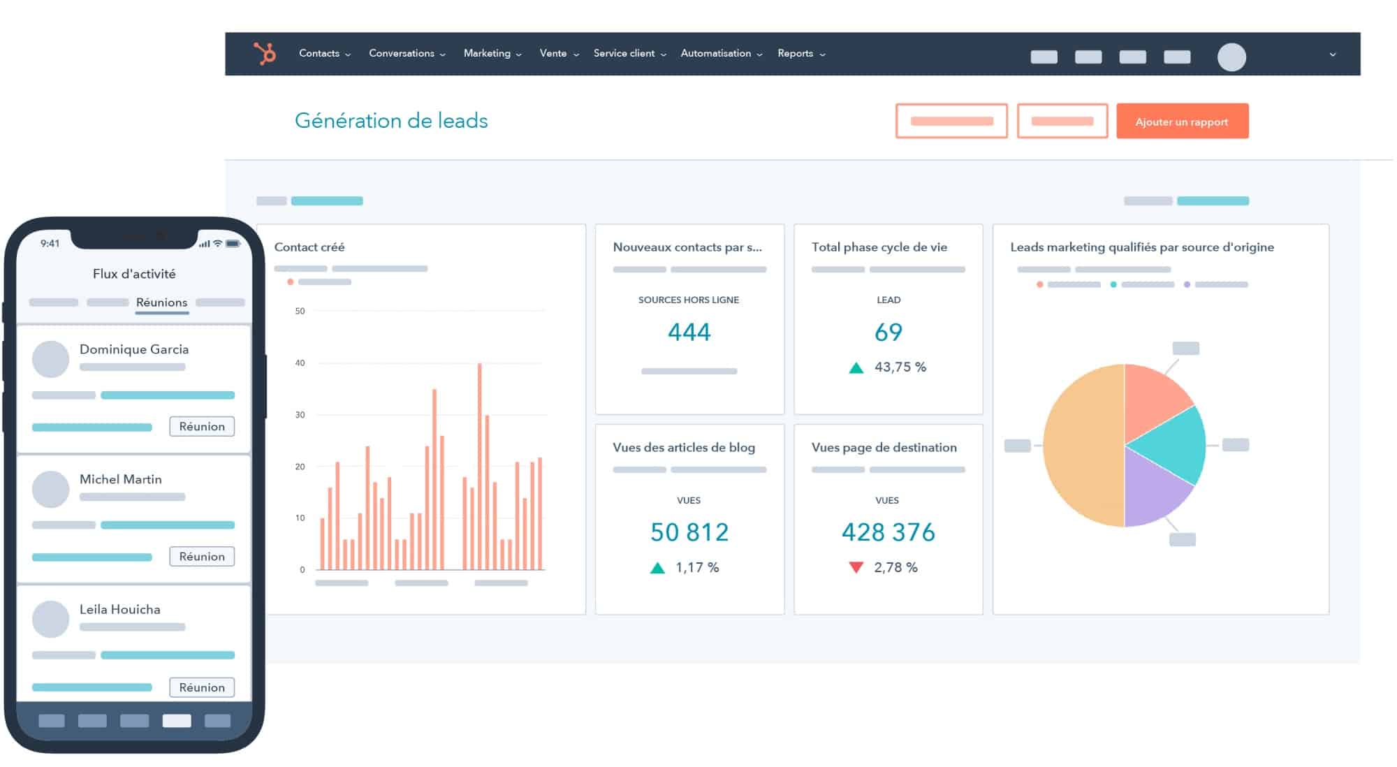 8 outils d'aide à la vente pour booster votre stratégie commerciale