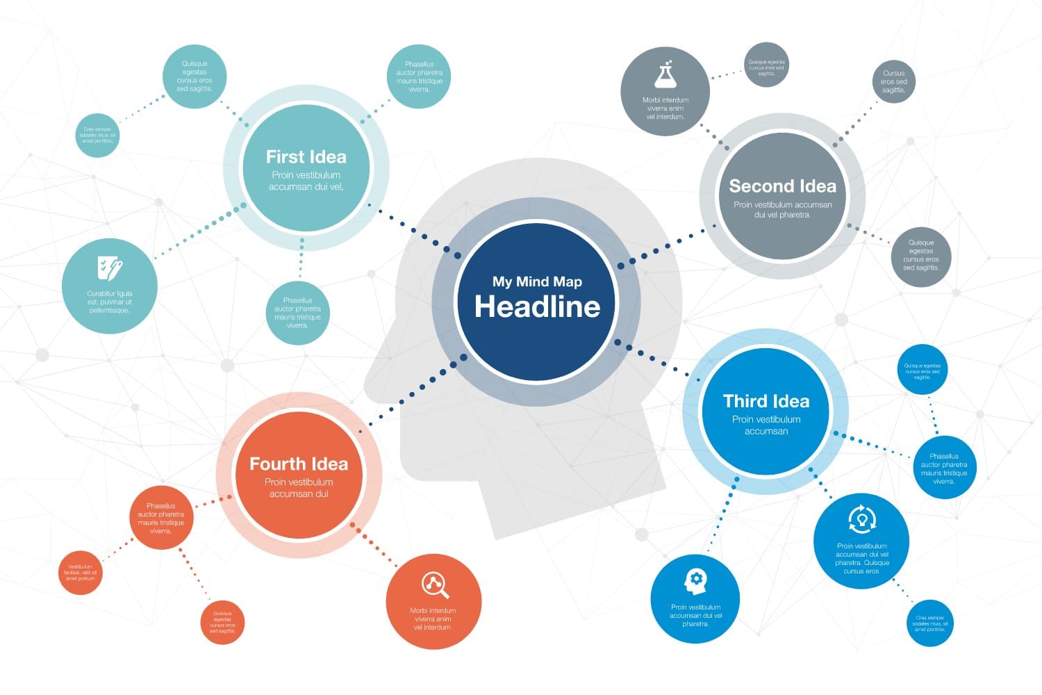 management visuel mind map