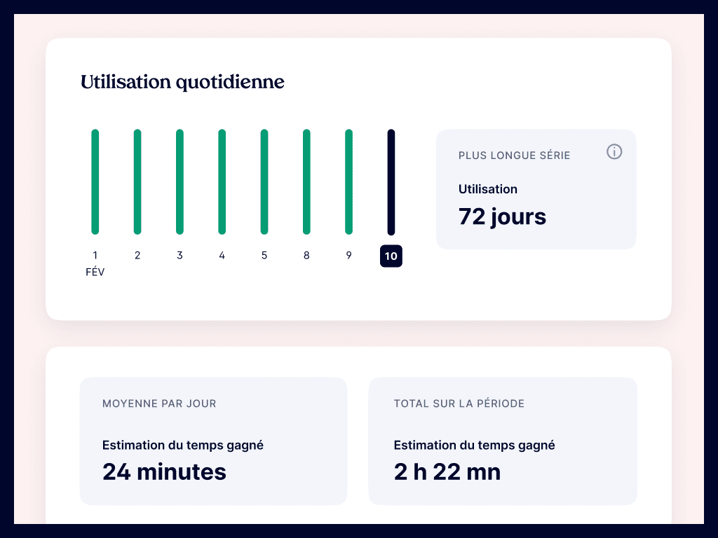 Illustration de la nouvelle fonctionnalité "Statistiques" de MerciApp