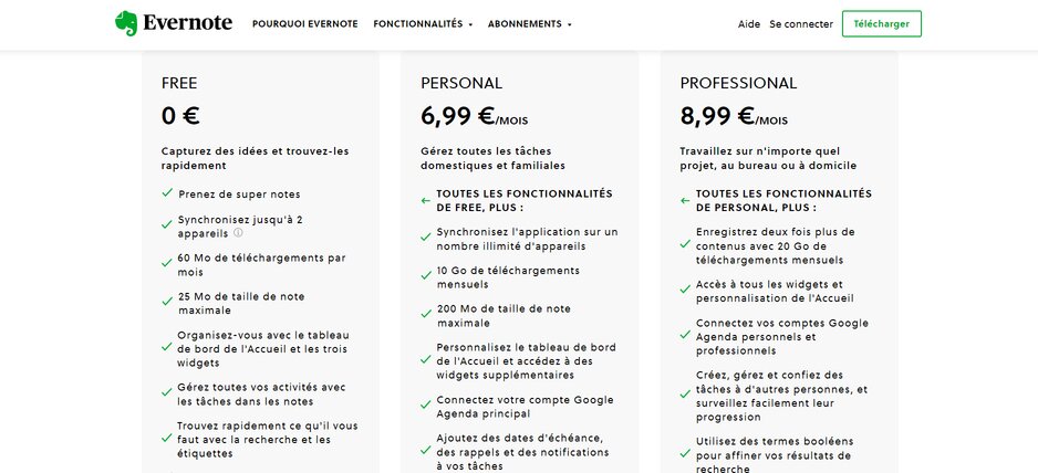 Evernote pricing - Evernote VS Notion : quel outil vous correspond le plus ?