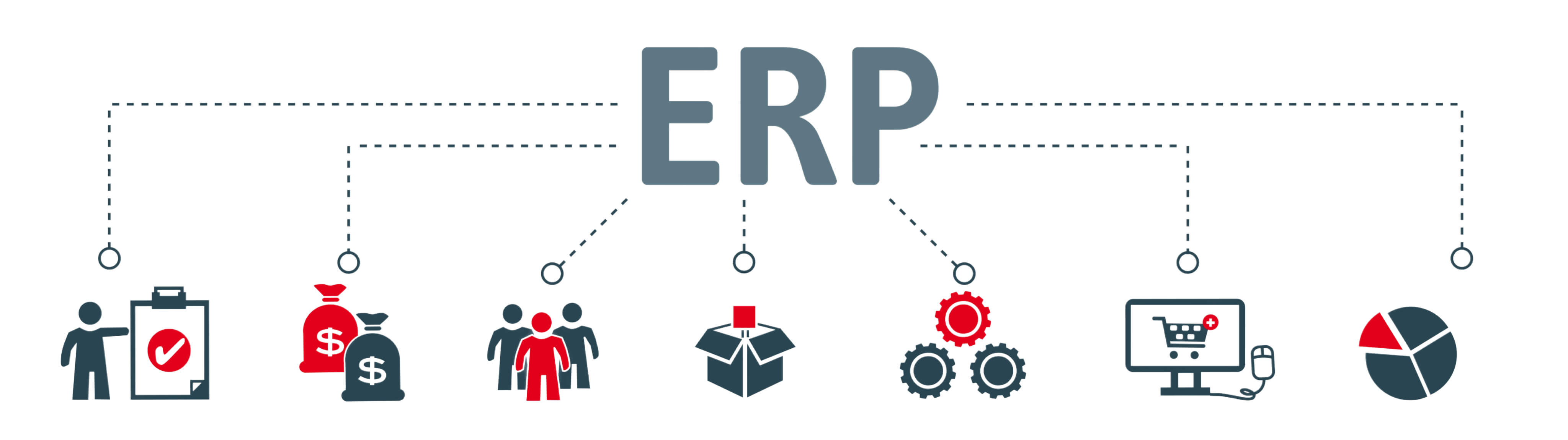 ERP fonctionnement - ERP VS CRM : quel logiciel de gestion d’entreprise choisir ?