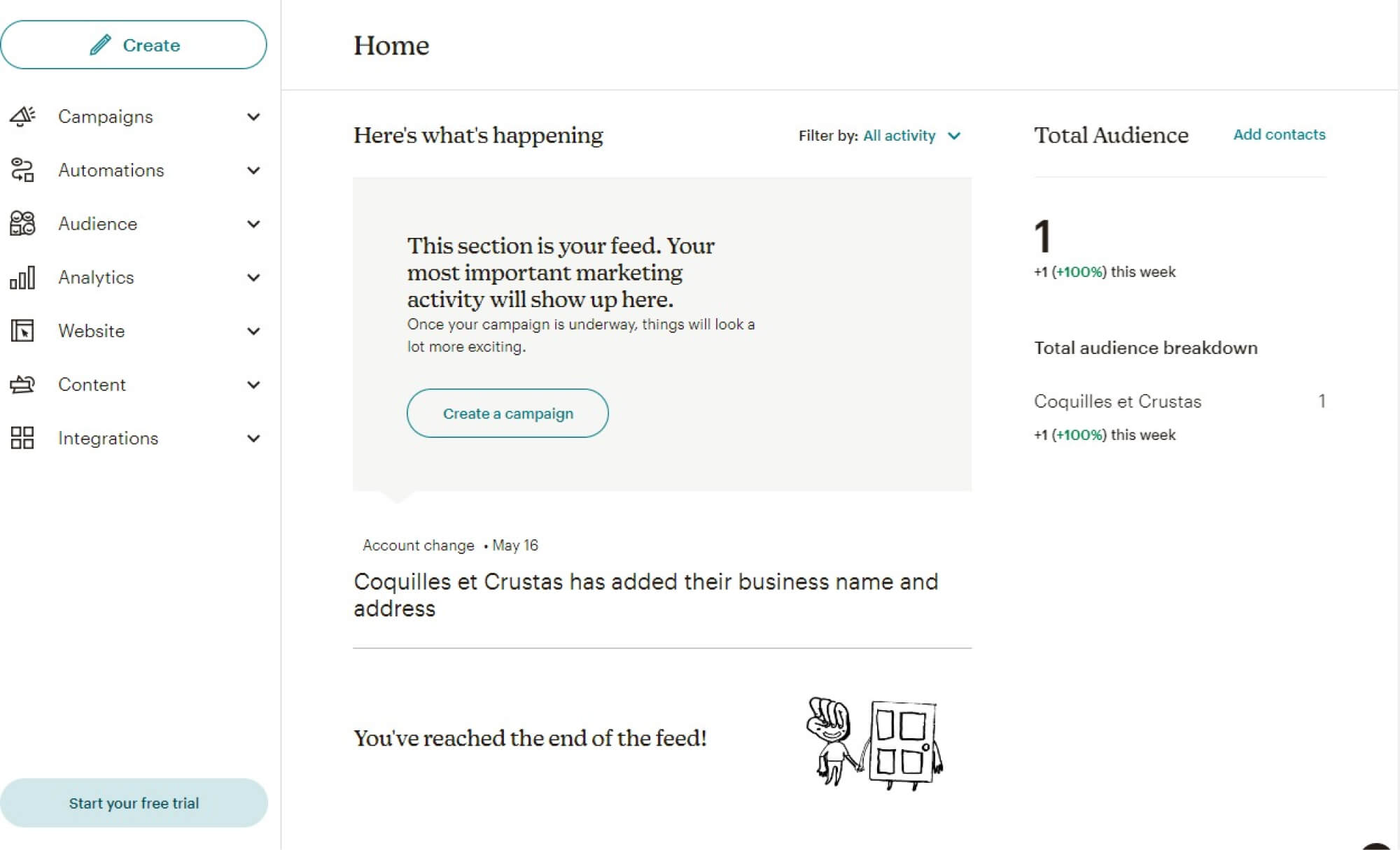 dashboard mailchimp