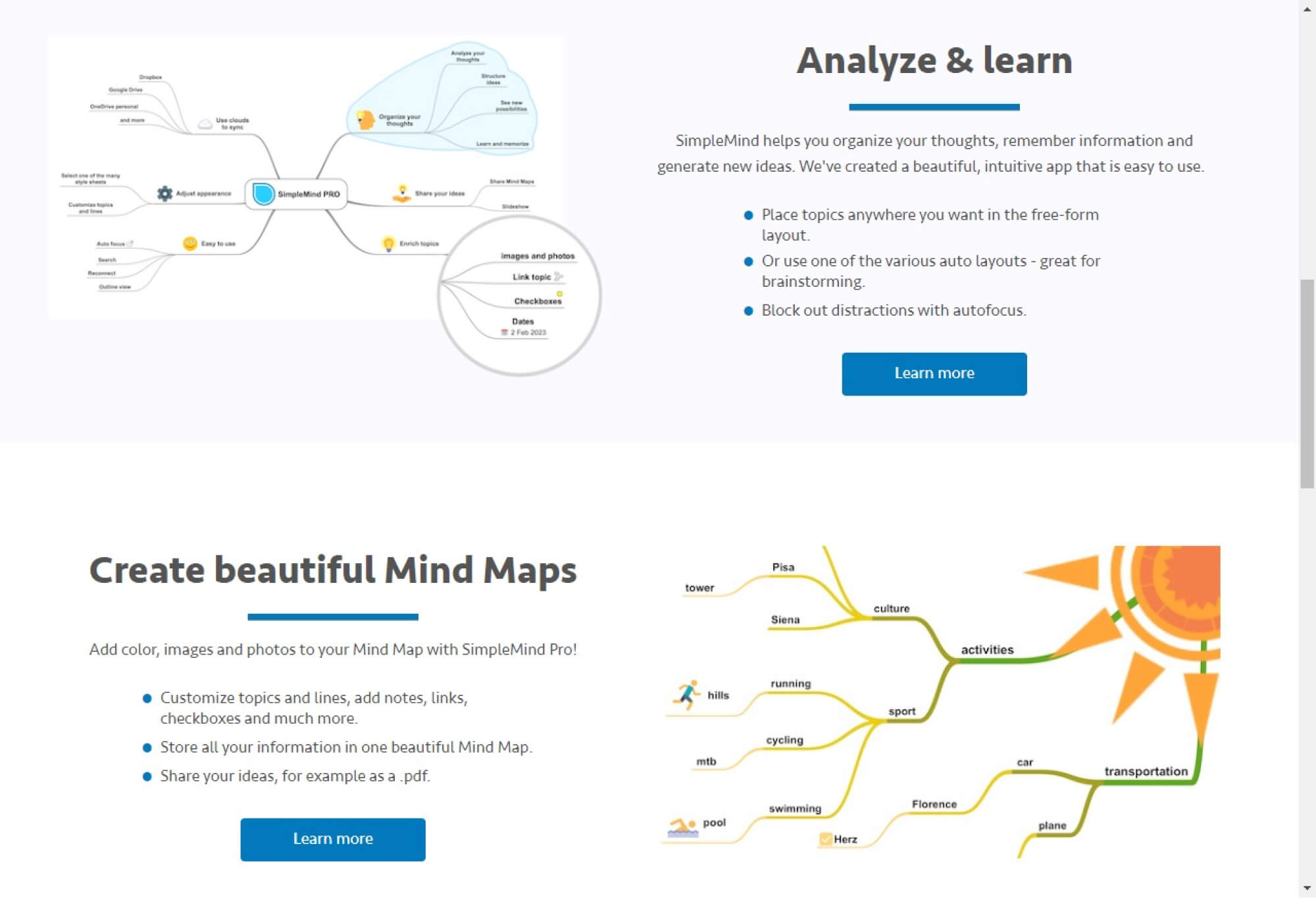 SimpleMind, outil de carte mentale