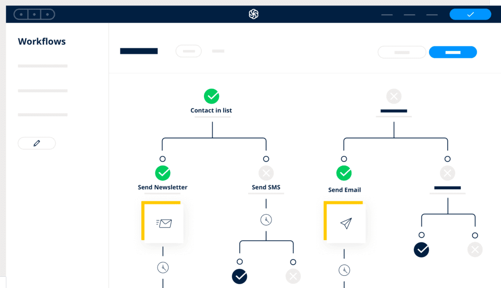 Marketing automation