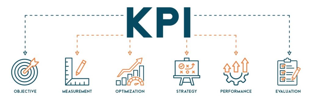 Gestion KPI relation client : guide pratique en 4 leçons