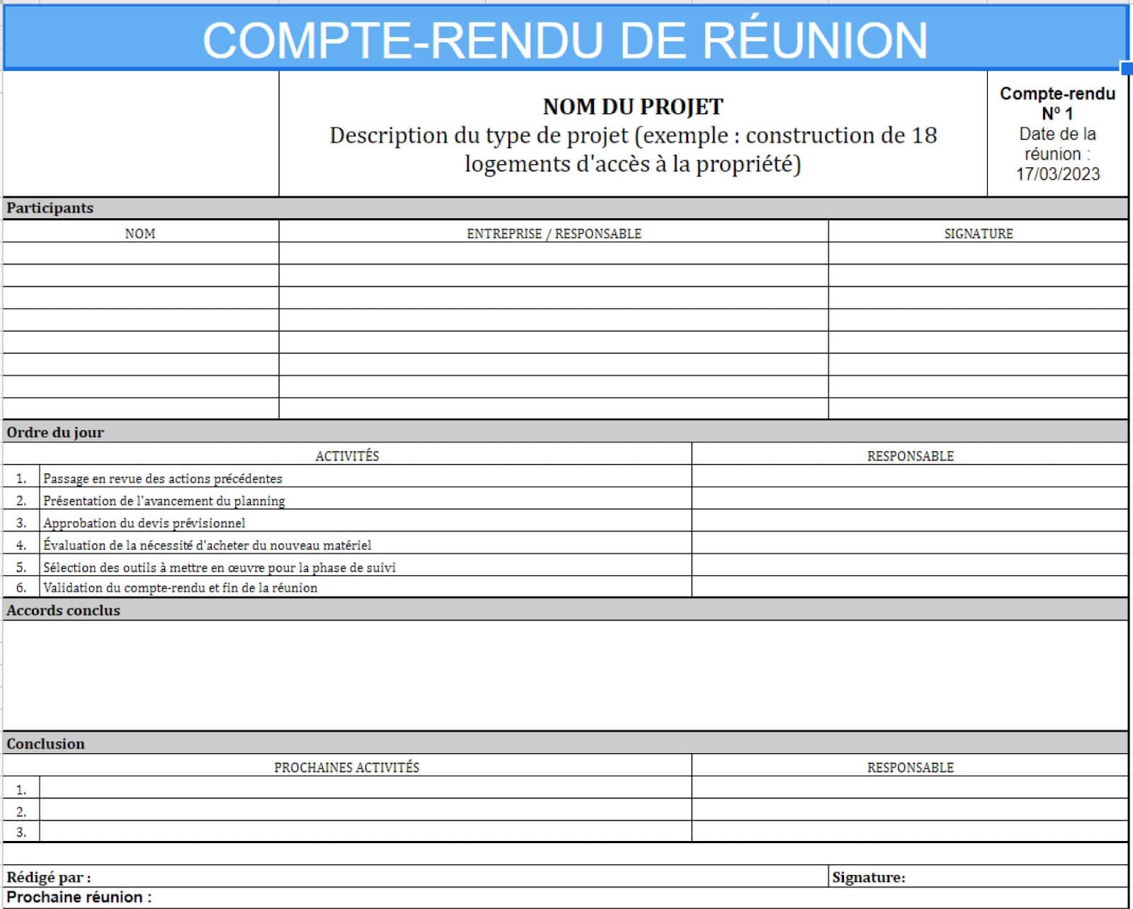 exemple de compte rendu de réunion de projet 