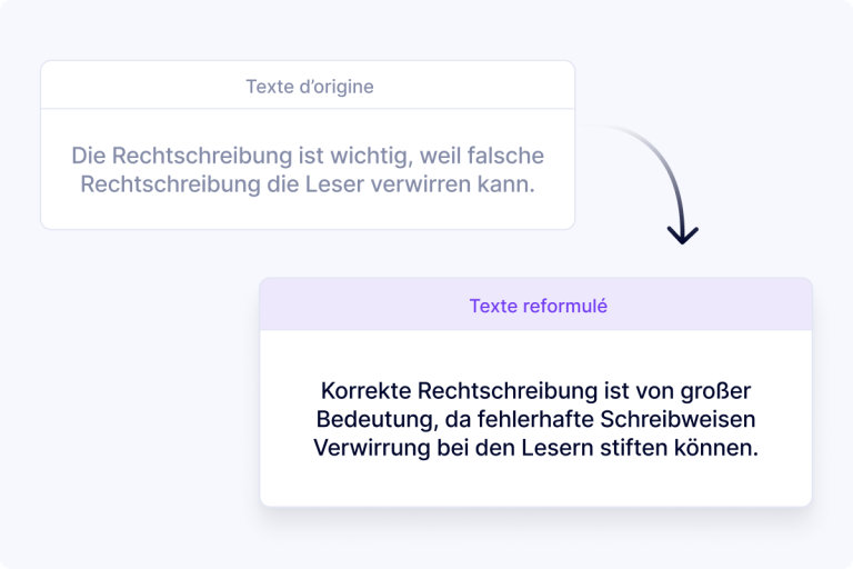 German Text Format Correcteur allemand en ligne : Orthographe, Grammaire et Style