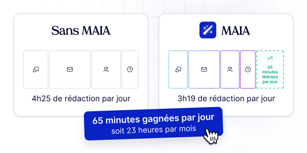 MerciApp-ArticleProductivite-Visuel1-LaJourneeType